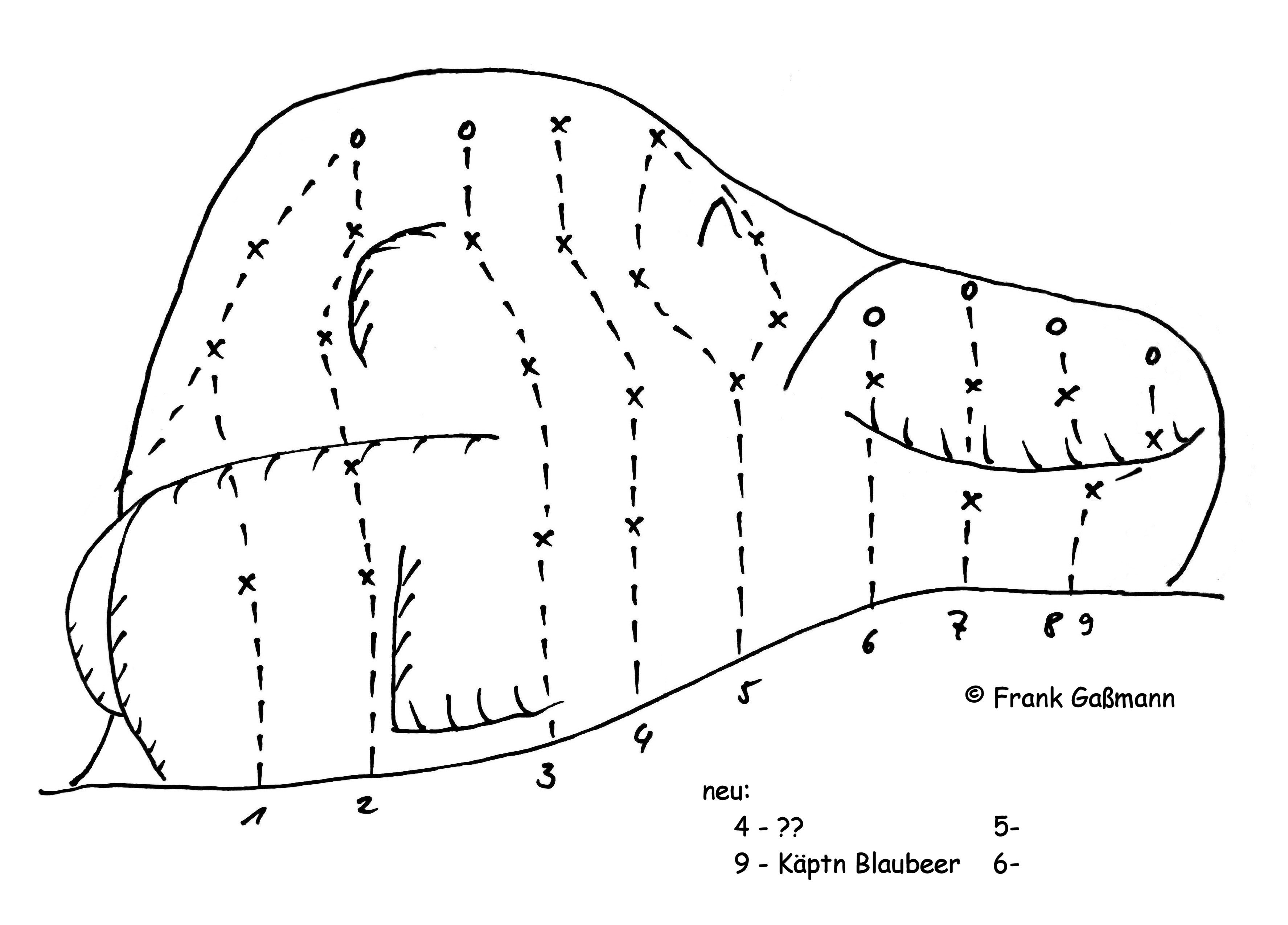 Blauer Stein SW-Wand